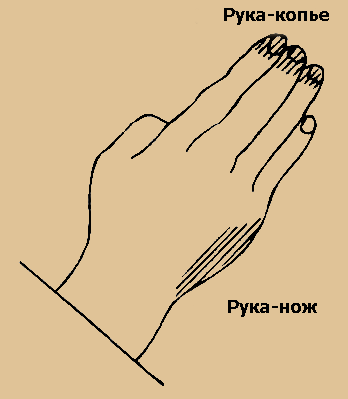 Портал о каратэ - www.karate.by Портал о каратэ - www.karate.by