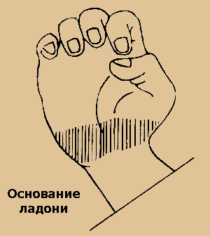 Портал о каратэ - www.karate.by Портал о каратэ - www.karate.by